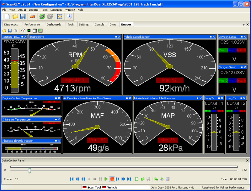 ScanXL Professional v3.5.1 Multilanguage Gauges10