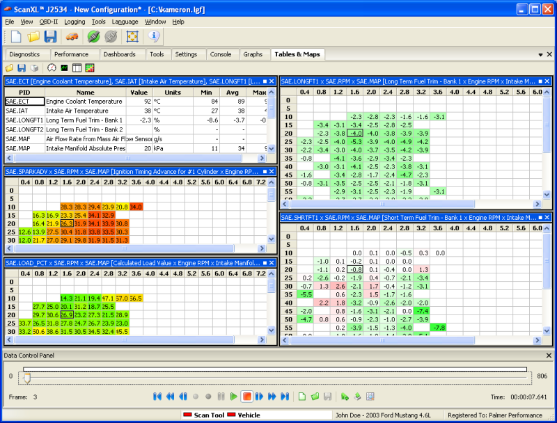 ScanXL Professional v3.5.1 Multilanguage Maps10