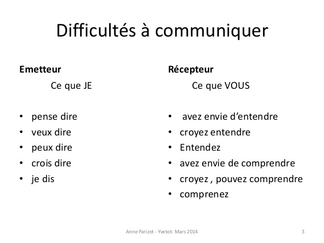 Catharisme d'aujourd'hui : le livre - Page 4 La-com11