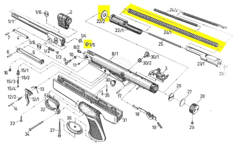 Qui a déjà changé le joint d'un pistolet Diana Modèle 6 Waterm10