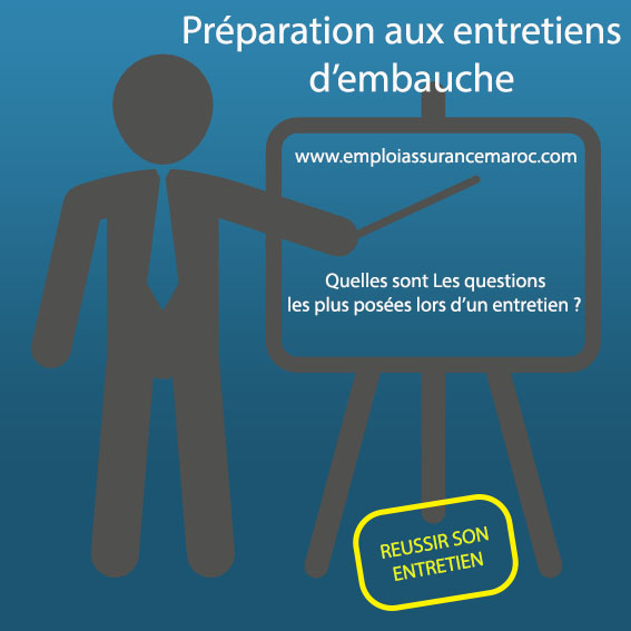 Les questions les plus fréquentes lors d'un entretien d'embauche  Aicone11