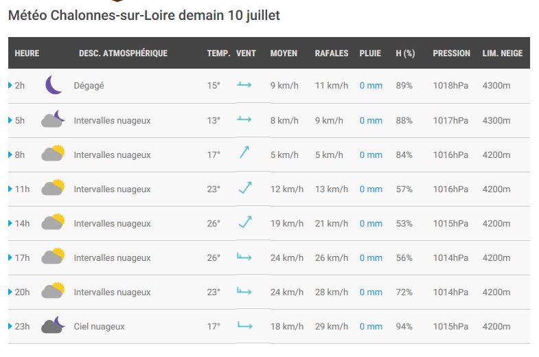 Sortie treuil 9-10 Juil Mytyo_17