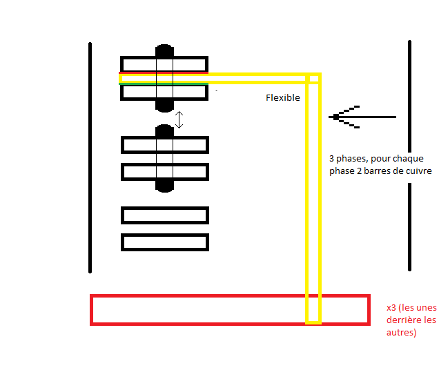 Connexion entre flexible et jeu de barres Barre_12