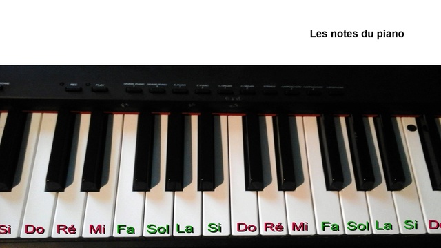 Connaître les notes du piano facilement Doremi17