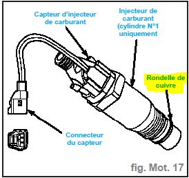 Fuite injecteur Inject10