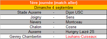 [Championnat U16 Honneur] Sujet unique U16_ho10