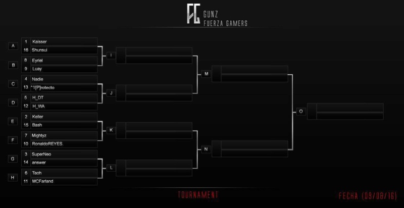 Gran Torneo 2v2 (09/08/16)  13950813