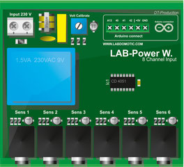 [LAB-POWER W.] ultimi aggiornamenti sulle nuova interfaccia per il controllo carichi Labpow10