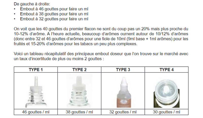 Je me lance dans le diy  - Page 3 Goutte10