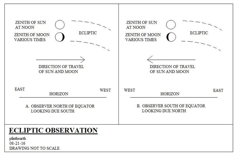The Flat Moon Over the Flat Earth - Page 4 2016_012