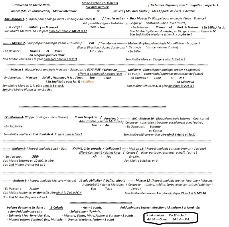 Explic. Rs pour finir l'année - Page 5 Exempl11