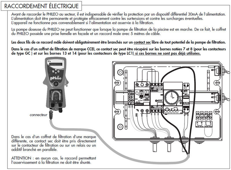 branchement contact sec du regulateur PH phileo sur boitier WATRERAIR Raccor11