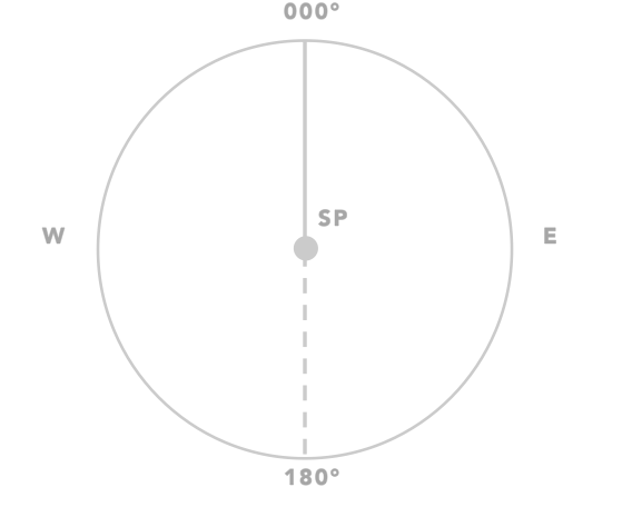 [ EXPLAINED ] Grid Questions  S110