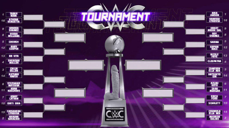 CWC Tournament Cwc10