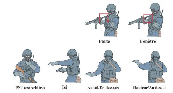 Langage des signes en airsoft As-pos11