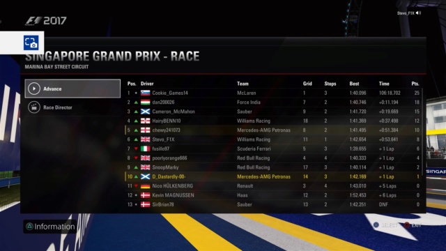 11/7/18 Singapore GP - Race Results W2wr_s19