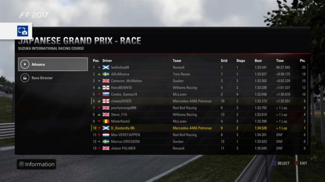 25/7/18 Japanese GP - Race Results W2wr_s22