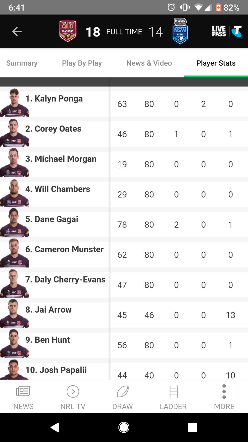 NRL Fantasy 2019 Part 57 - Page 22 Screen13