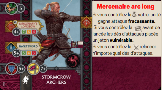 Traduction targaryen 2021 Archer11