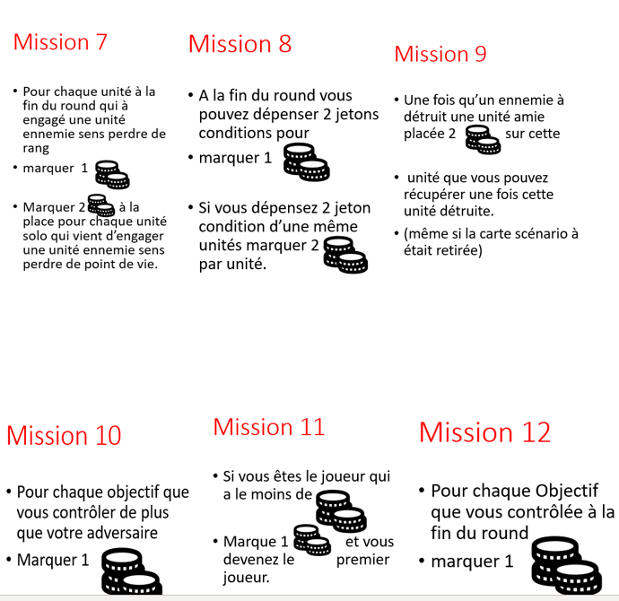 traduction carte Mission 2.0 Missio12