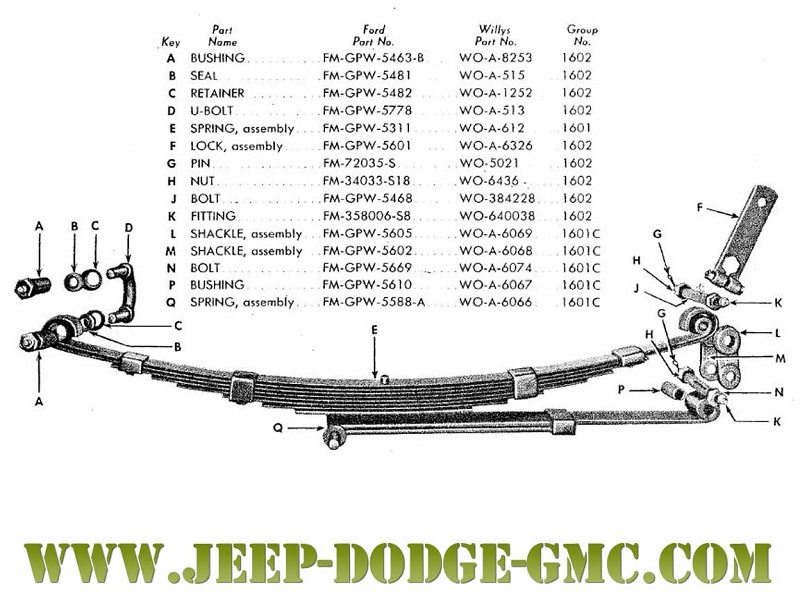 Jeep Willys en résine 3D au 1/24 et au 1/12 avec épave ( deuxième partie et fin au 1/24 ) - Page 5 Paquet10