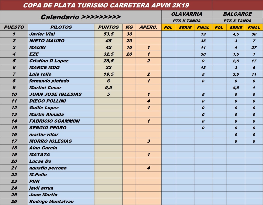 copa de oro y de plata fecha 2 Copa_p12