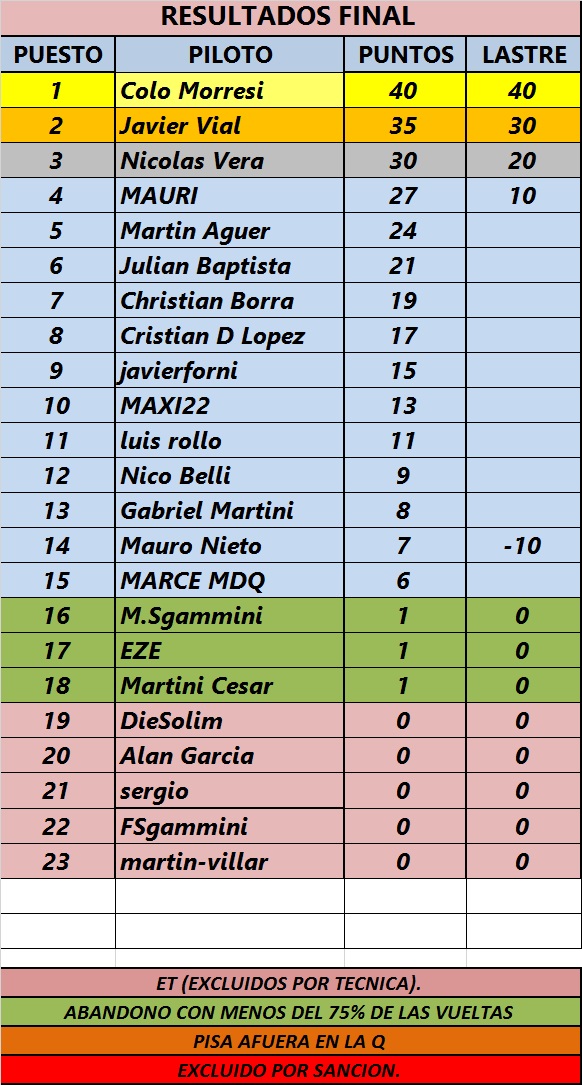 serie, final balcarce Final11