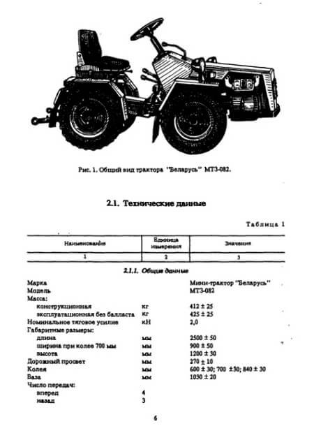 AVTO - AVTO et autres tracteurs russes - Page 4 Mtz_0812