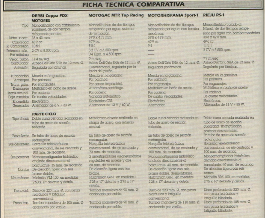 Proyecto de restauracion MTR Sin_ti10