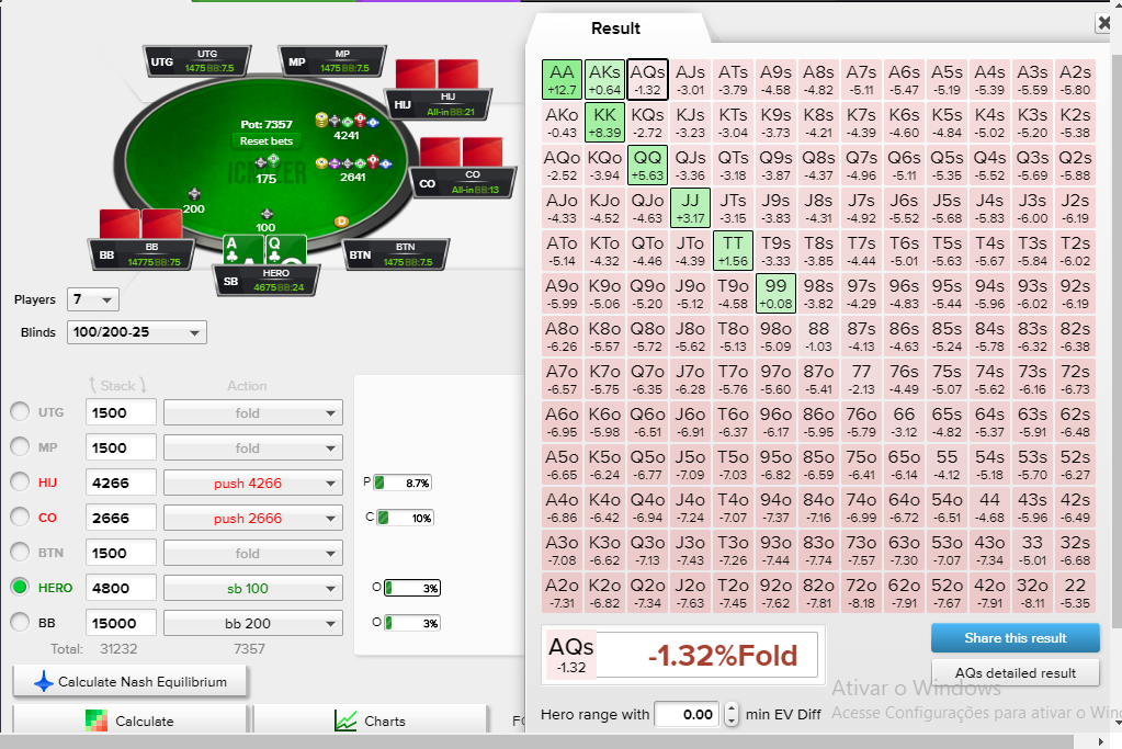 AQs(SB - 23bbs) x HJ(20bbs) x CO(12bbs) Rangec10