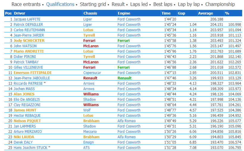 Round 1 - Buenos Aires [Feb. 2nd] - Page 5 Captur10