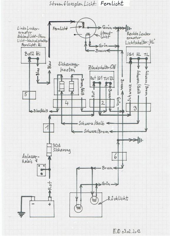 Stromflussplan Licht Sfplic12