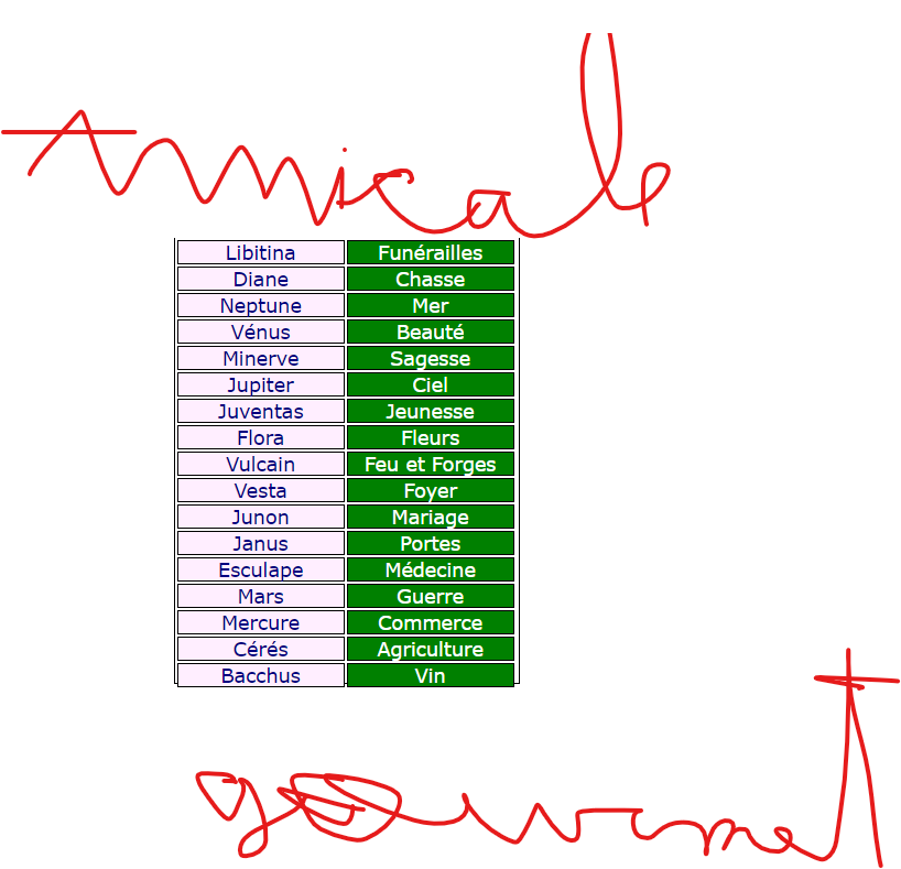 Quizz sur les dieux - Page 3 Captur11