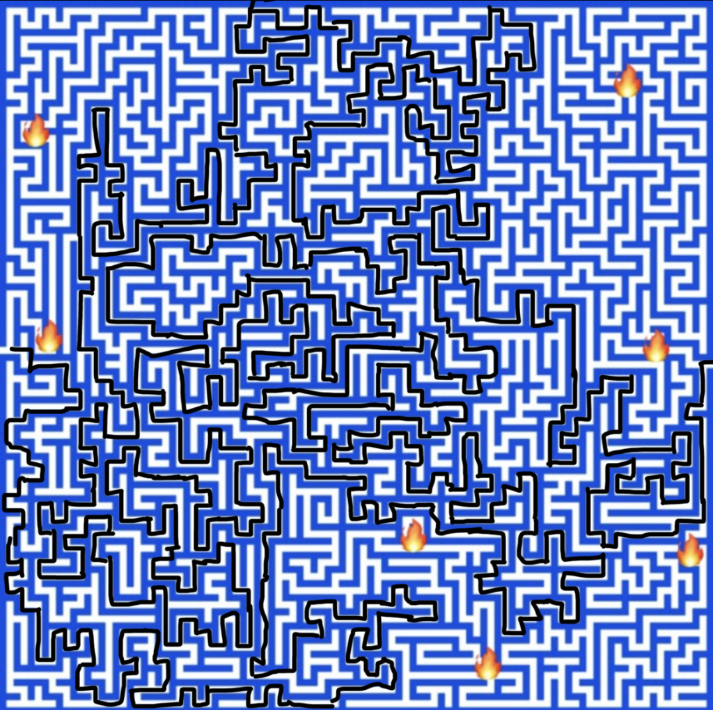 Billy’s Fire Maze 8cc7b210