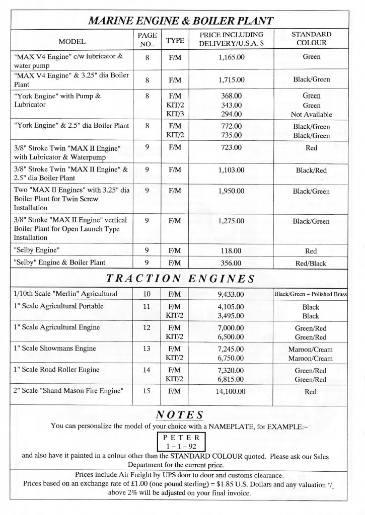 Maxwell Hemmens 1992 Price List US Dollars Page_210