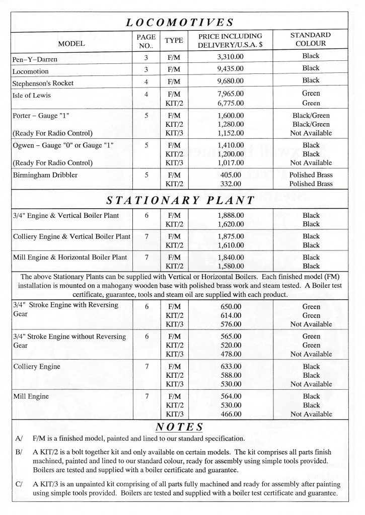 Maxwell Hemmens 1992 Price List US Dollars Page_310