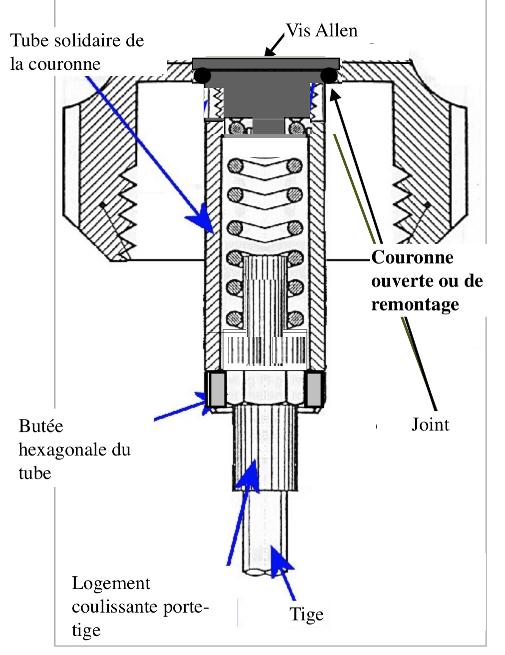 MARINE - Sous-Marine 300 mètres Canott10