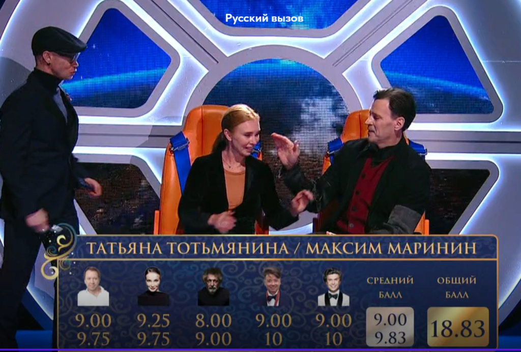 Русский вызов. Турнир шоу-программ. Image_26