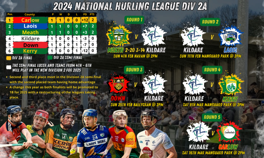 2024 Hurlers 2024_a11