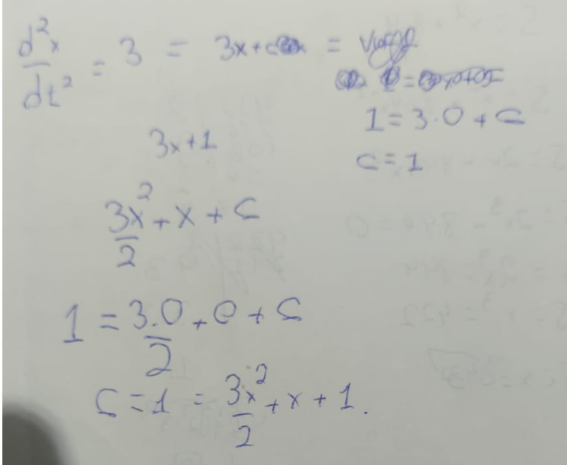 Calculo da Posição usando integral Image27