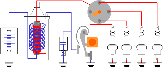 Comment tester un condensateur ? Alluma11