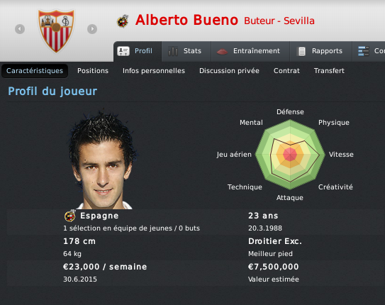 Sevilla F.C. || con Juanes Aristizbal [FM 11] - Page 7 Buenos10