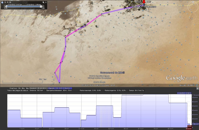 Raid 2cv Tunisie 2012 - Page 2 17_oct11