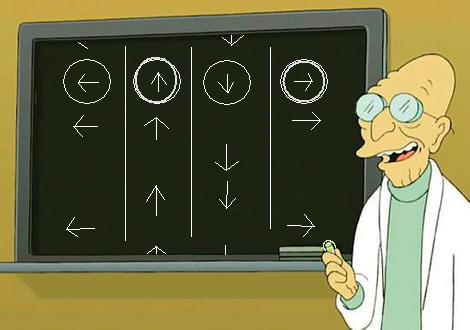 What has professor farnsworth drawn ? ;-) Ddrqy710