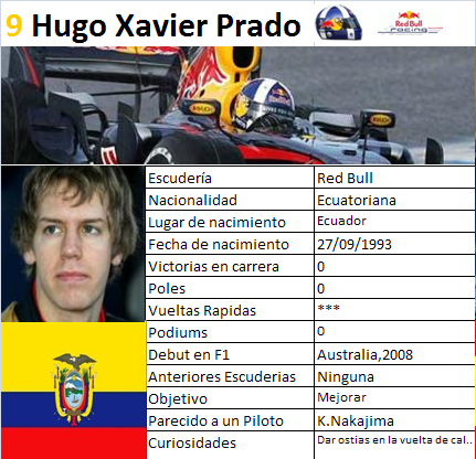 Fichas de los jugadores (Temporada 2008) Hugo_x10