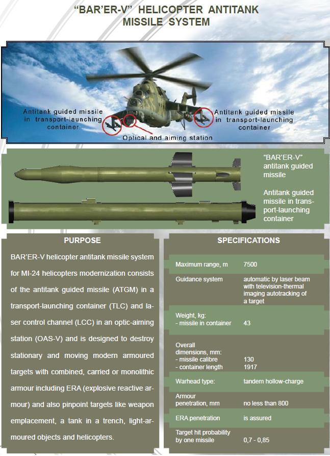 الصواريخ الاوكرانية الجديدة المضادة للدبابات وغيرها Bar_er10