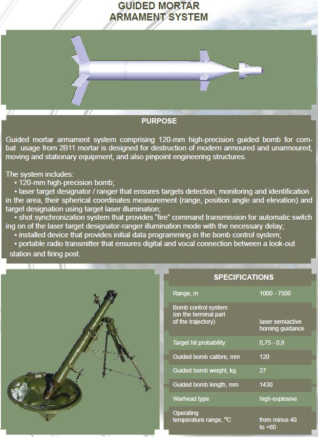 الصواريخ الاوكرانية الجديدة المضادة للدبابات وغيرها  Guided10