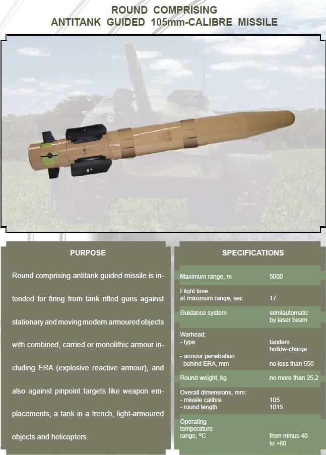 الصواريخ الاوكرانية الجديدة المضادة للدبابات وغيرها Round_10