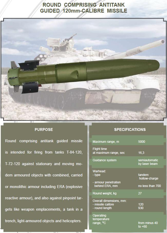 الصواريخ الاوكرانية الجديدة المضادة للدبابات وغيرها Round_12
