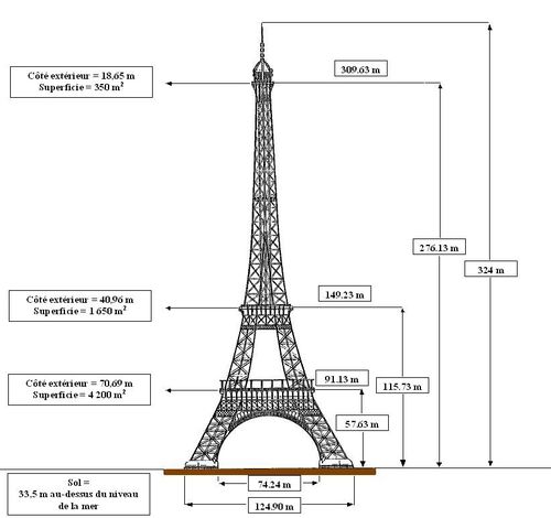   ( & Tour Eiffel) La-tou10